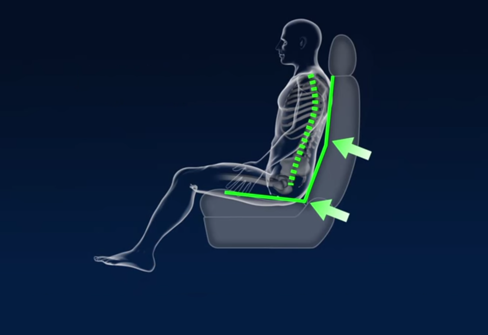 Lumbar Support Gallery in Connecticut | Attention To Detail - Where Should Lumbar Support Be Positioned